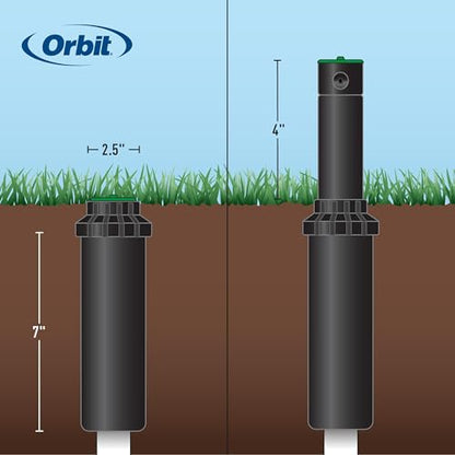 Orbit 55069 Saturn III Gear-Drive Rotor Water Sprinkler - size: 1 Pack, style: Hard Cap