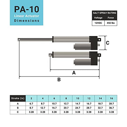 Progressive Automations 12V Linear Actuator - 10" Stroke, 450 lbs Force - size: 10"