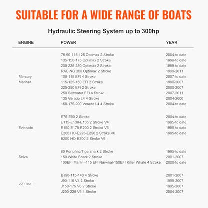 VEVOR Outboard Hydraulic Steering Kit, Hydraulic Steering Cylinder, Hydraulic Outboard Steering Kit - size: 300HP