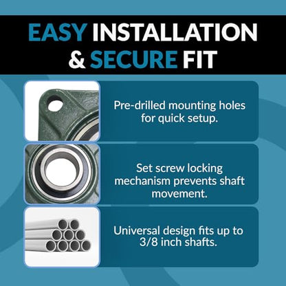 PGN UCF206-20 (2 Pack) Square Flange Bearing 1-1/4" Bore - size: 2, style: UCF206-20