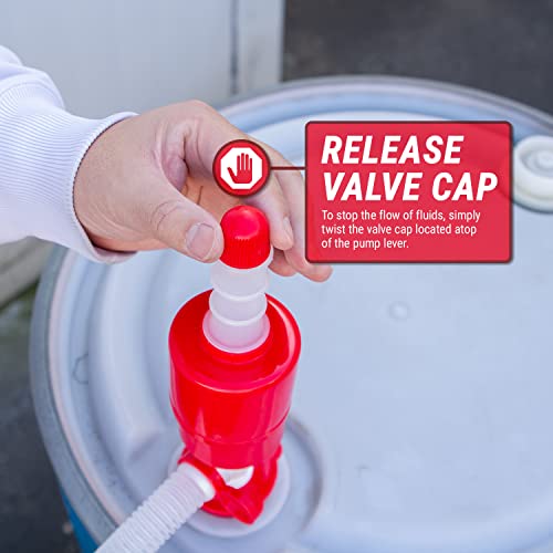 TERA PUMP Large Industrial Barrel Siphon 55-Gallon Drum Pump - style: 5 GPM