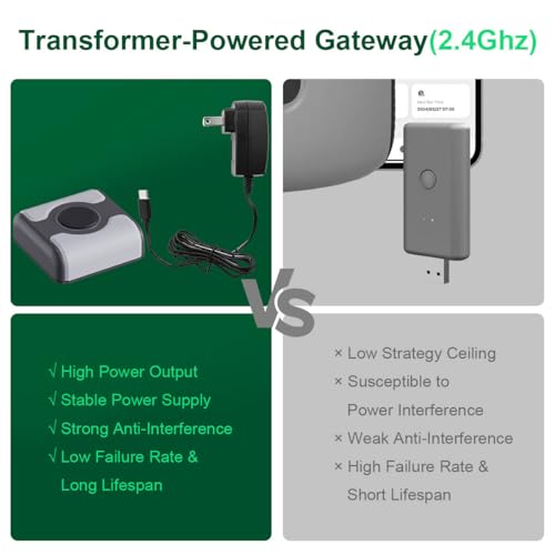 WiFi Sprinkler Timer Brass Inlet APP Remote Control Smart Irrigation System - style: WIFI 1 outlet