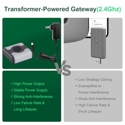 WiFi Sprinkler Timer Brass Inlet APP Remote Control Smart Irrigation System - style: WIFI 1 outlet