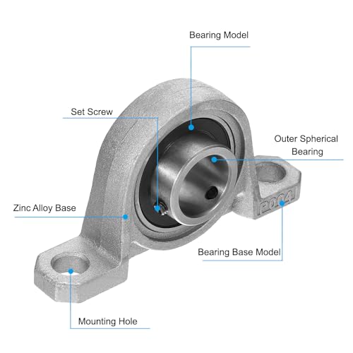 PATIKIL Pillow Block Bearing 13/16" / 20mm Bore, 2 Pcs Vertical Zinc Alloy Steel Mounted Flange Pillow Block Self Alignment Insert Bearings Bore Ball Housing for Machinery Agriculture - size: 13/16"
