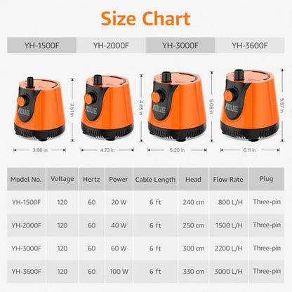 AQUE Silent Submersible Pump, 360° water intake, adjustable flow. For fish tanks, ponds, aquariums, waterfalls, fountains & hydroponics. Includes 6-ft cord & 4 nozzles. (100W) - size: 100W 1150GPH