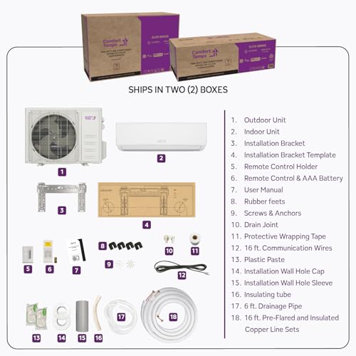 Comfort Temps Energy-Saving 18000 BTU / 230V Mini Split AC/Heating System – 21 SEER, Pre-Charged, Quiet & Comfortable Mini Split with WiFi & Complete Easy Install Kit (Elite Series)