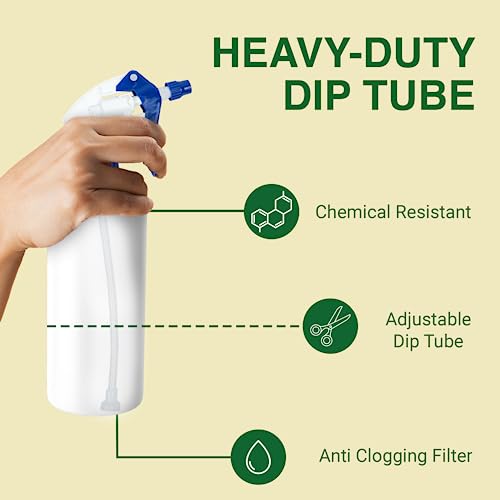 Heluva Green Spray Bottle Nozzle Replacement Tops, Blue 24 Pack - color: Blue, size: 24 Pack