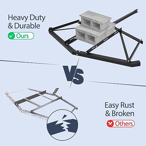 Garvee Heavy-Duty 74" Driveway Drag Grader, w/ 3 Sets Adjustable Bolts & 2 Reinforced Steel Bars, Tow-Behind Harrow with Pin Hitch, Least 100lbs - color: Black 74in