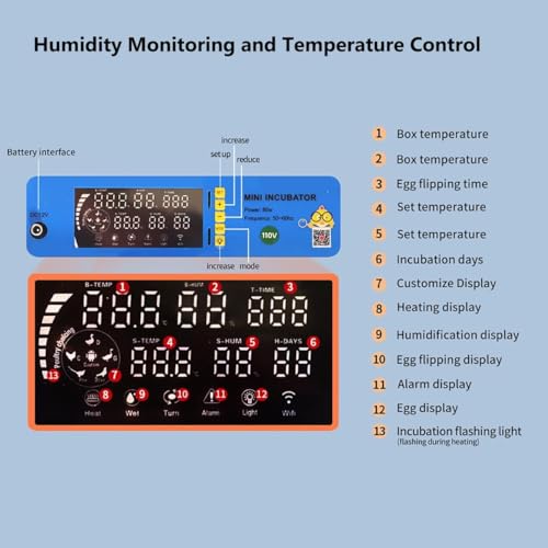 Automatic Eggs Incubator, Large Incubators for Hatching Eggs | Automatic Egg Turning & Temperature Control, Poultry Hatcher Machine for Chicken Duck Goose Quail Bird (192 Eggs) - size: 192 Eggs
