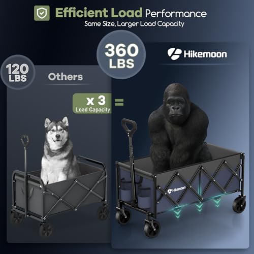 HIKEMOON 34'' Extra Long Folding Portable Wagon, 120L 360LBS Purple - color: Purple