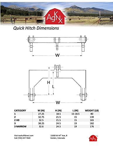 Category II (CAT 2) Tractor Quick Hitch w/Bushings - Easily Attach/Detach 3-Pt Attachments