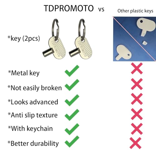 Sprinkler Controller Door Key Sprinkler Timer Lock Key for Orbit and Hydro-Rain, Metal (2pack)
