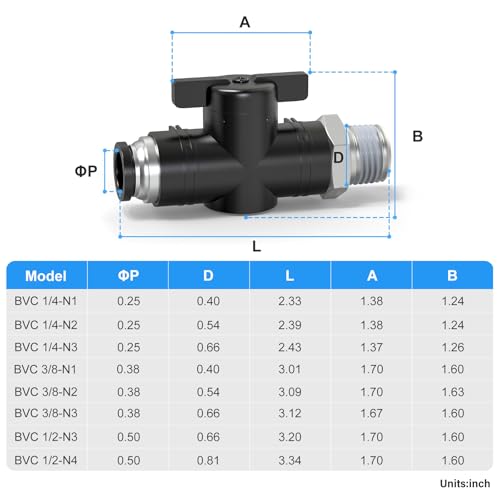 TAILONZ 1/2"ODx1/4"NPT Push-to-Connect Fitting Ball Control Valve 1Pcs - size: 1/2"OD x 1/4"NPT/1PCS