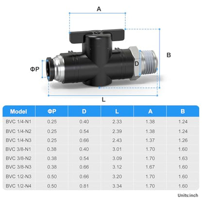TAILONZ 1/2"ODx1/4"NPT Push-to-Connect Fitting Ball Control Valve 1Pcs - size: 1/2"OD x 1/4"NPT/1PCS
