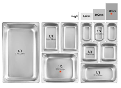 New Star Foodservice 1/2 Size Stainless Steel Steam Table Pan, 12.8 x 10.5 x 6.0 Inches, 18/8 Stainless Steel, 24 Gauge, NSF Certified (Set of 6) - size: 1/2, style: 6" Deep