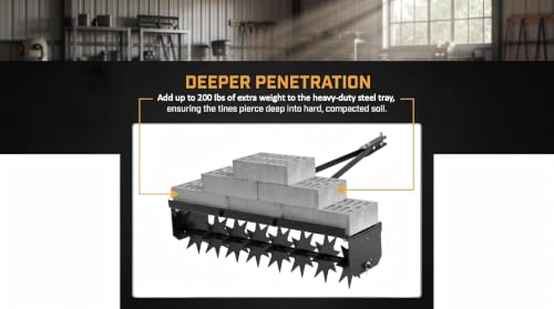 Heavy Duty Tow Behind Lawn Aerator with Steel Spike Discs for Soil