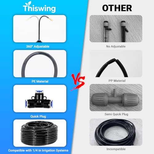 Thiswing 100FT 360° Adjustable Irrigation System for Garden - size: 100 FT