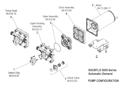 PENTAIR SHURFLO 5059-1310-D012 12VDC Automatic Demand Diaphragm Pump, 5.3 GPM, 90 PSI, 1/2" NPTF Port, Self Priming 8', Chemical Resistant Water Pump - Spraying, Transfer, Industrial Use, Retail Box