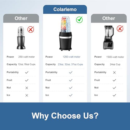 Colarlemo 1200W Smoothie Blender, Personal Kitchen Blender, Ice Crushing - color: Matte Black
