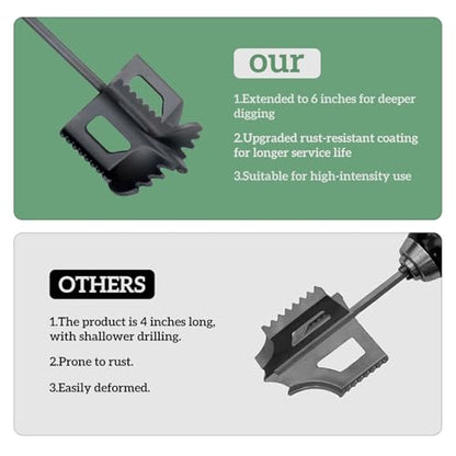 4-in-1 Cultivator, Soil Tiller, Soil Digger and Soil Loosener Auger Attachment for Most Drive Drills, Plant Boxes, Ideal for Raised Beds, Home Gardening Soil Loosening