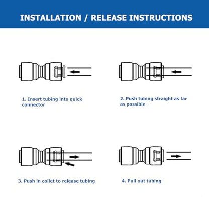 10 Pack 1/4" Drip Irrigation Shut Off Valve - Quick Connect On/Off Control Valve, Leak-Proof for 1/4" Tubing, Sprinkler, Garden & Farm Irrigation Systems - style: 1/4 inch ball valve(10)