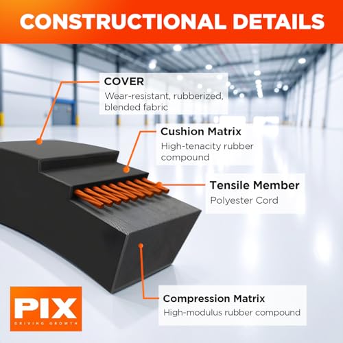 PIX AX22 Industrial Cogged V-Belt 1/2 x 24 OC - Durable Drive Belt for Compressors, Generators, Vacuum Pumps, Industrial Fan, Power Tools, Heavy-Duty Machinery and High-Speed Engines - Pack of 2 - size: 24in OC (Pack of 2)