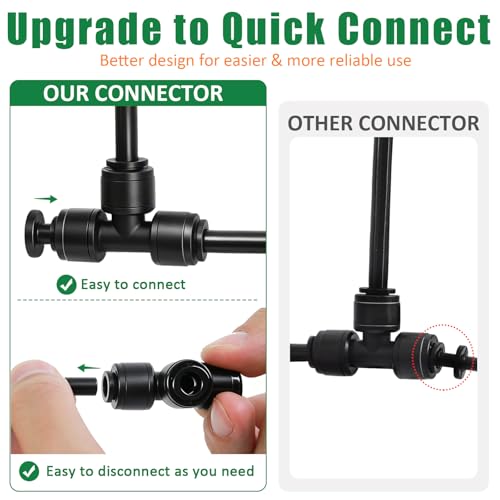 1/4 Inch Drip Irrigation End Plug Fittings, 22 Pieces End Cap Connectors for 1/4" Irrigation Tubing Push-to-fit Fittings Leak Free Drip Line Plug Parts for Garden Lawn Irrigation System - size: 1/4" Push to Connect Plug