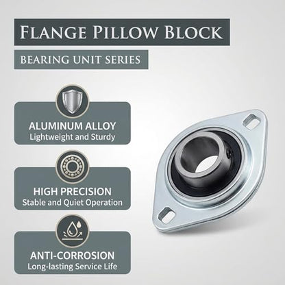 2 Pack SBPFL201-8 Pillow Block Bearings 1/2" Bore Bearing Units Steel Flange Mounted Bearing Housing (SBPFL201) - style: SBPFL201-8