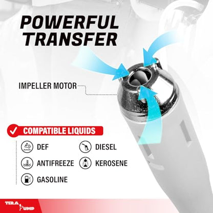 TERA PUMP Automatic Battery Powered Fuel & Water Transfer Pump - style: Auto Stop