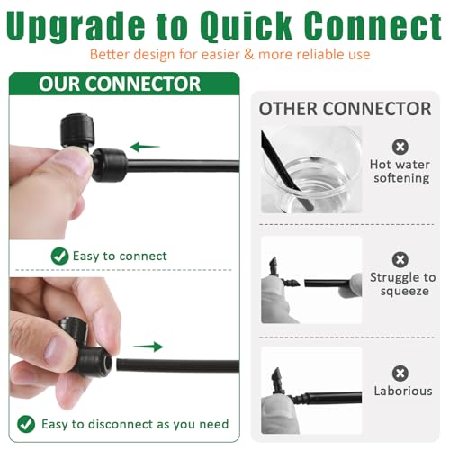 1/4 Inch Drip Irrigation Elbow Fittings, 22 Pieces Push-to-fit Corner 90 Degree Elbow Connectors for 1/4" Irrigation Tubing Leak Free Drip Line Parts for Garden Lawn Irrigation System - size: 1/4" Push to Connect Elbow