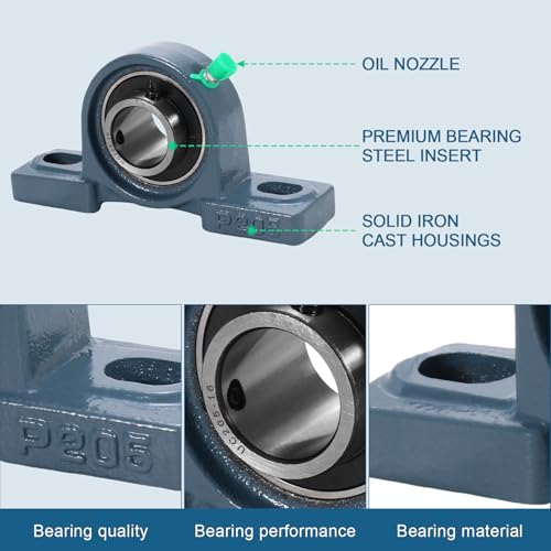 2 Pack UCP205-16 Pillow Block Bearing 1 Inch Heavy Duty Pillow Block Mounted Ball Bearing Solid Cast Iron Base Self-Alignment - size: UCP205-16