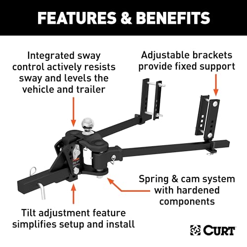 CURT 17500 TruTrack 4P Weight Distribution Hitch with Sway Control, 10K - size: 8k to 10k, style: 4 Point (Active)