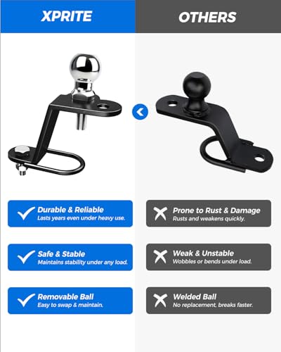 Xprite ATV/UTV 3-Way Hitch Adapter w/2" Ball, 3500 lbs Trailer Hitch Mount - color: Stlye 2