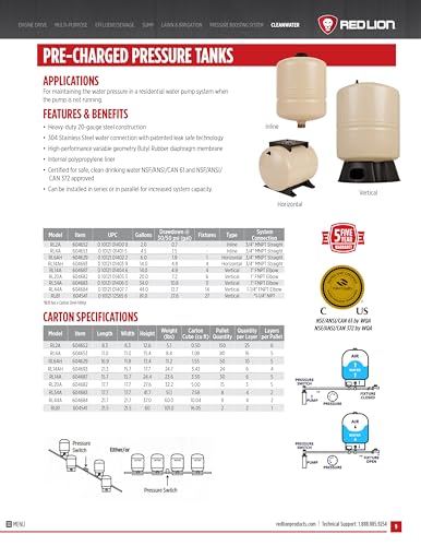 Red Lion RL4A,In-line Pre-Charged Well Pressure Tank, 4 gallon - style: 4 Gallon Inline