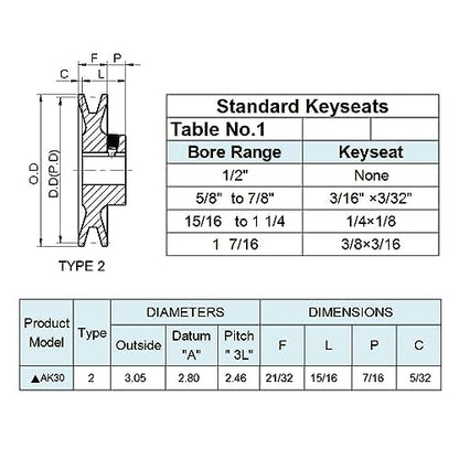 AK30-1 v Belt Pulley, 3.05 inch OD, 1 Inch Bore,Cast Iron Material, AK Single Groove Motor Pulley for "4L" or "A" or "3L" Belts - size: 3.05 inch OD, 1 Inch Bore, style: 1 Groove