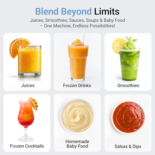Bear 800W 6-Speed Blender, BPA-Free Smoothie Blender for Kitchen - style: 800W/6-Speed/50oz