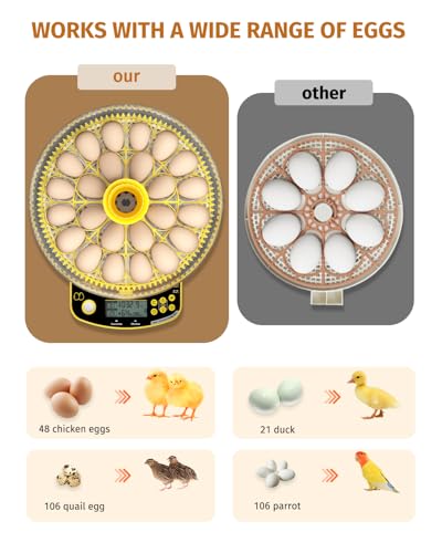 JUJOJB 48 Egg Incubator for Hatching Eggs, Double-Layer Auto Turner & Temp - color: Yellow