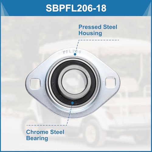 uxcell 2Pcs SBPFL206-18 Pillow Block Bearings 1-3/32" Bore Bearing Units Steel Flange Mounted Bearing Housing with Wrench - size: SBPFL206-18 (1-3/32 ID)