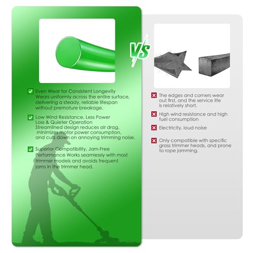 155 String Trimmer Line,Round Green Weed Eater String, Premium Nylon Universal 0.155" Diameter x 1LB - color: .155in × 1LB-Grn