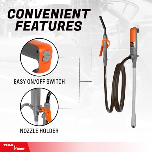 TeraPump TREP03 DC Powered Portable Pump