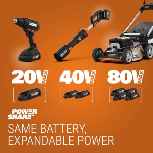 WORX Cordless Grass Shear & Shrub Trimmer, 20V 4" + 8" Bush Trimmer, WG801 - style: 8" 20V Shrubber Trimmer w/(1)2.0Ah Battery