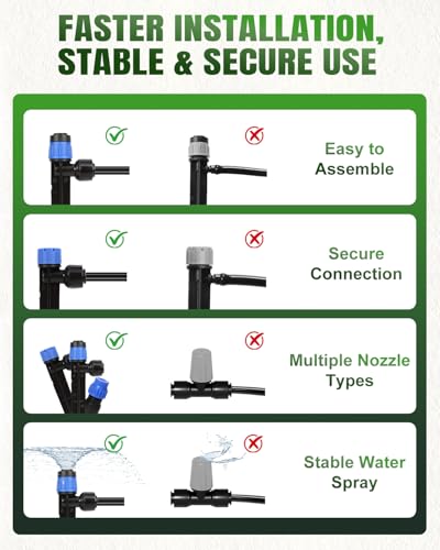 230FT Drip Irrigation System with 1/2" 1/4" Irrigation Tubing and Emitters - size: 232 FT