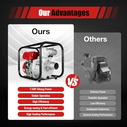 7.5HP Gasoline Water Pump 3 Inch 4-Stroke 196CC High Flow Irrigation Pump Air-Cooled Engine Portable Farm Garden Water Transfer Pump for Heavy Duty Water Movement