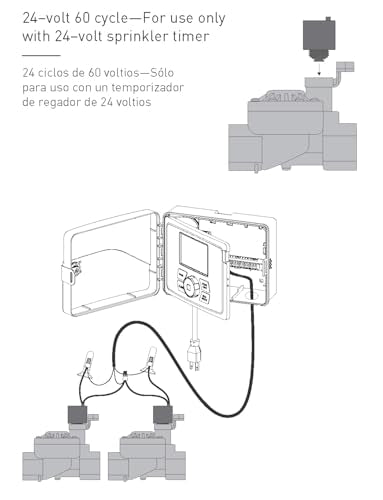 Orbit 57241 24V Solenoid for All Orbit Sprinkler Valves Except L-Series - style: 100-series