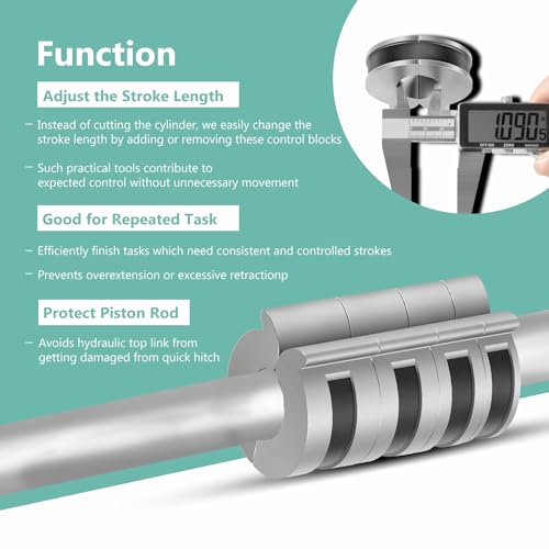Hydraulic Stroke Control Kit Control Blocks for Hydraulic Cylinders, Fits 1-1/8", 1-1/4", 1-3/8", & 1-1/2" Cylinder Rods, Thickness: 0.75", 1.0", 1.25", 1.5", Quick Attachment and Removal