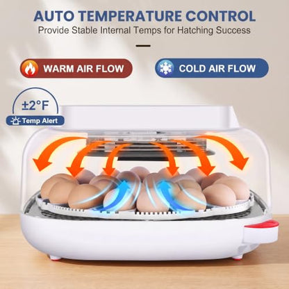 Sailnovo 24 Egg Incubators for Hatching Eggs, 360° View with 4 Modes, Blue