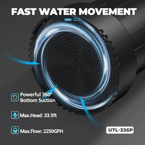 LEO 1/3 HP Submersible Water Pump, 2250GPH Sump Pump, 10ft Cord - color: Black