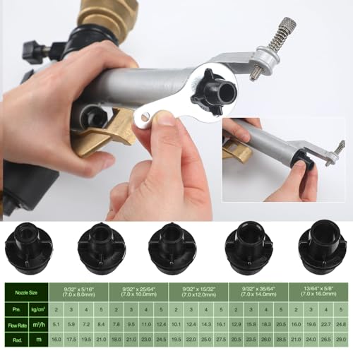 Maxcheck 1-1/2" Agriculture Farm Irrigation Sprinkler Spray Gun Heads