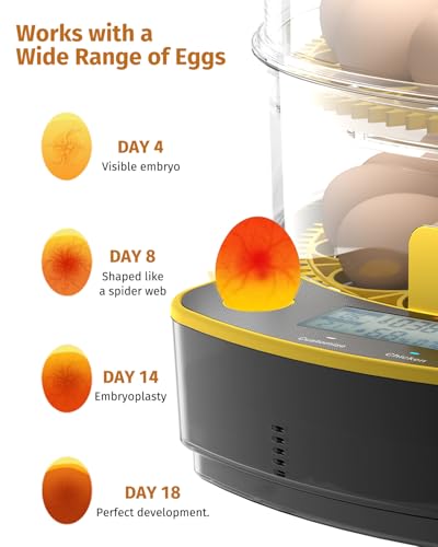 JUJOJB 48 Egg Incubator for Hatching Eggs, Double-Layer Auto Turner & Temp - color: Yellow
