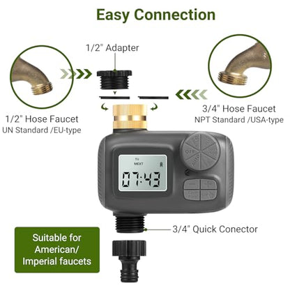Smart Drip Irrigation System, Adjustable Timed Watering for Raised Beds & Potted Plants, Includes Leak-Resistant Tubing Kit (5/16” & 1/4”) - style: Timer Kit